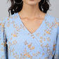 Janasya Women's Sky Blue Dobby Georgette Digital Print Flared Western Dress | Swadesiicart
