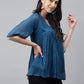 Janasya Women's Teal Blue Dobby Chiffon Solid Casual Empire Top | Swadesiicart