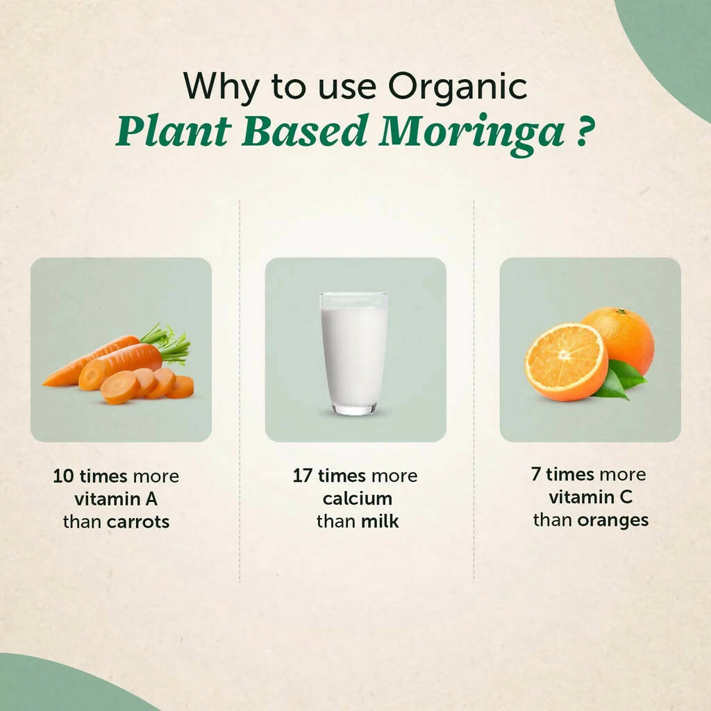 Neuherbs Organic Moringa Tablets - Swadesiicart