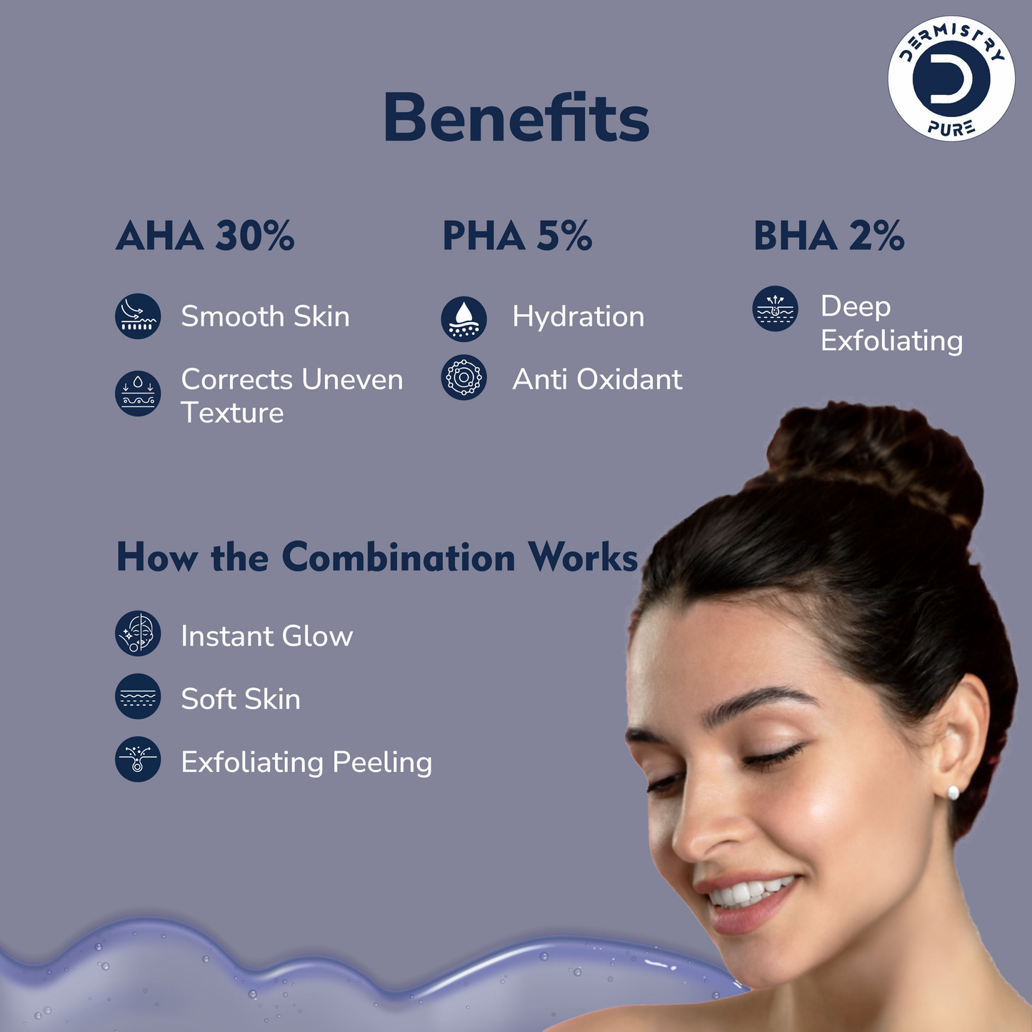 Dermistry 30% AHA 5% PHA 2% BHA Peeling Exfoliating Solution Instant Bright Glow Fairness Face Serum - Swadesiicart