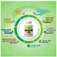 Sushrut Ayurved Good Health Curcumin Veg Capsules - Swadesiicart