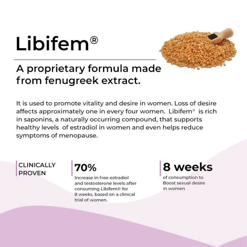 Wellbeing Nutrition Melts Into Her Desire Libifem + L-Arginine Strips - Mixed Fruit Flavor - Swadesiicart