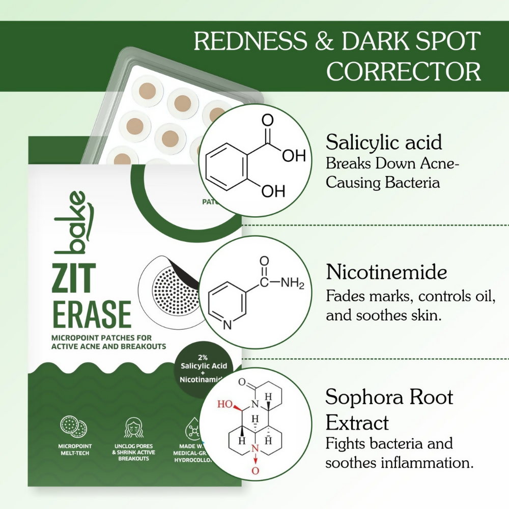 Bake Zit Erase Micro point Patches for Active Acne & Breakouts | Swadesiicart