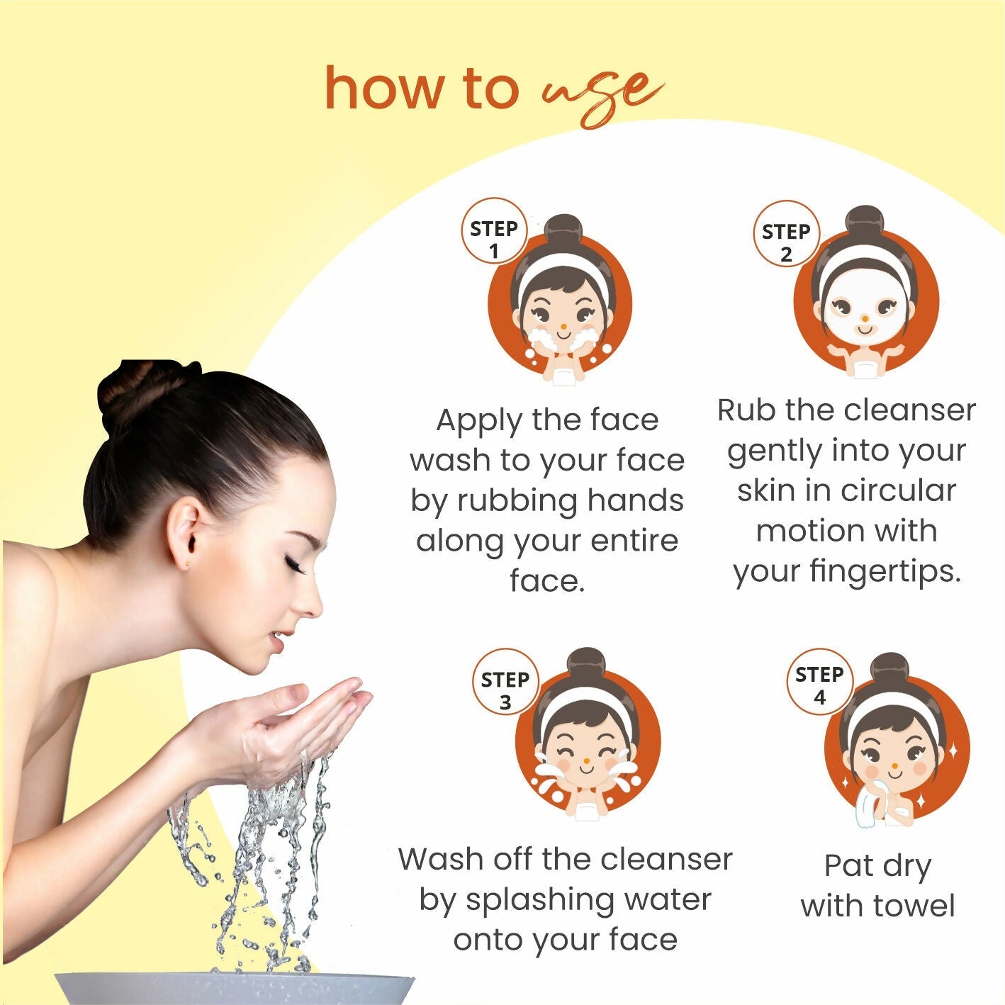 Globus Remedies Anti Ageing Globus Naturals Anti-Ageing Skin Brightening Vitamin C Face Wash | Swadesiicart