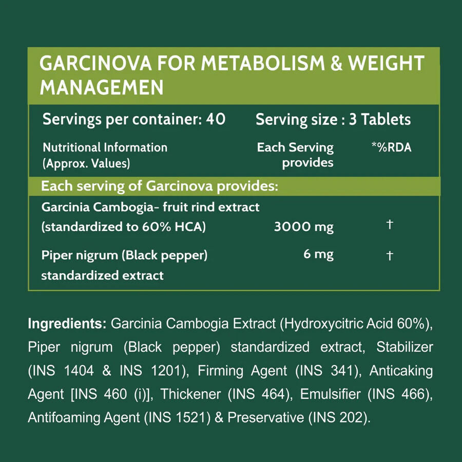 Carbamide Forte Garcinia Cambogia 3000mg Tablets with 6mg Piperine | Swadesiicart