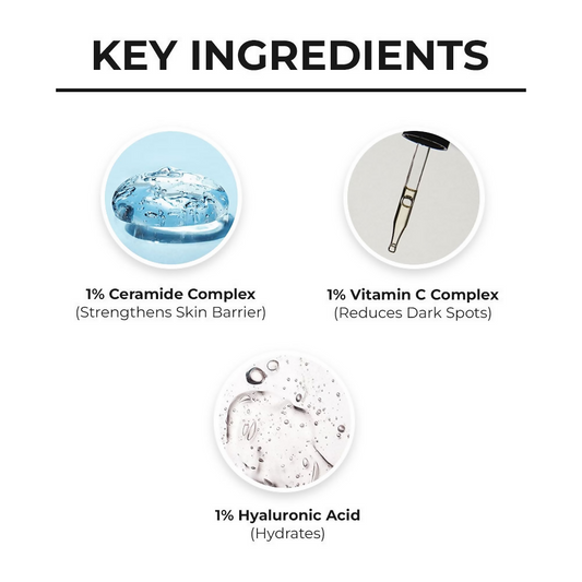 Dr. Sheth's Ceramide & Vitamin C Long-Lasting Sunscreen - Limited Time Offer - Swadesiicart