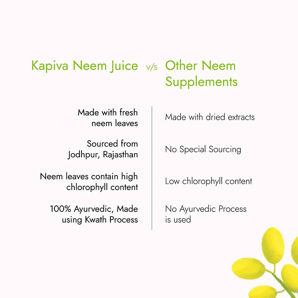 Kapiva Ayurveda Rajasthani Neem Juice | Swadesiicart