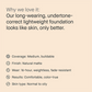 Bobbi Brown Skin Long-Wear Weightless Foundation Mini Spf 15 Beige | Swadesiicart