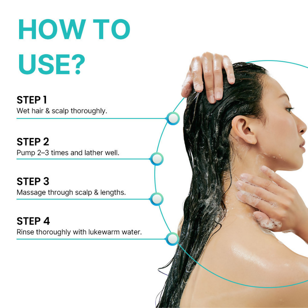 La'dor Keratin LPP Korean Shampoo - Sulfate-Free, Keratin-Safe Protein Shampoo for Frizz-Free Hair - Swadesiicart