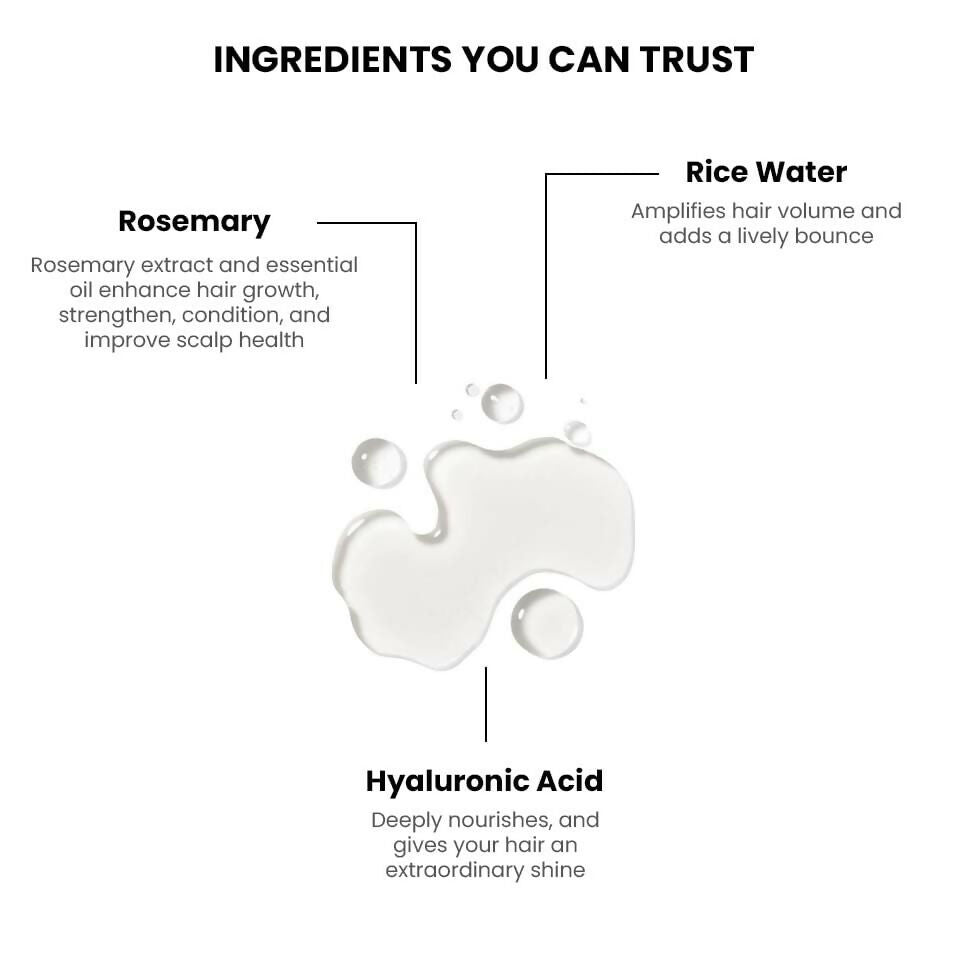 ThriveCo Rosemary Water Hair Spray For Hair Growth - Swadesiicart