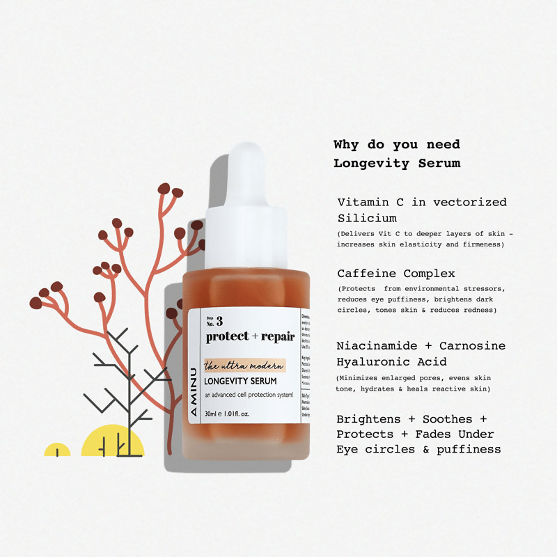 Aminu Longevity Serum for Sensitive skin & Anti-Pollution | Swadesiicart