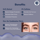 Dermistry 0.6% Retinol 5% Caffeine Under Eye Face Serum - Swadesiicart