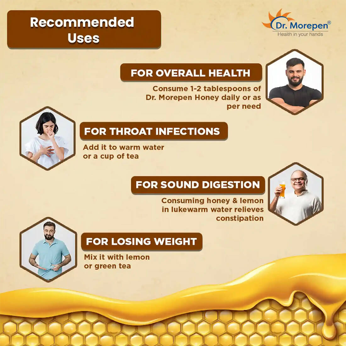 Dr. Morepen 100% Pure Organic Honey NMR Tested - Swadesiicart