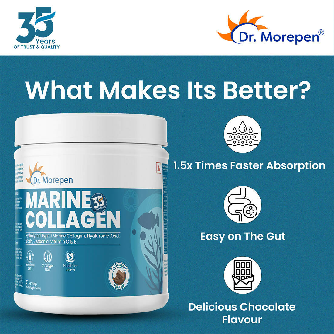 Dr. Morepen Biotin+ Advanced Tablets and Marine Collagen Protein Powder Chocolate Flavour Combo - Swadesiicart