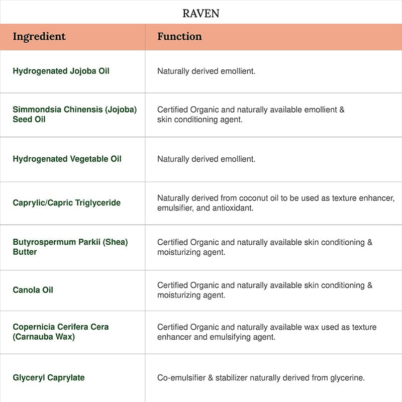Organic Black Kajal Pencil/Kohl - Raven