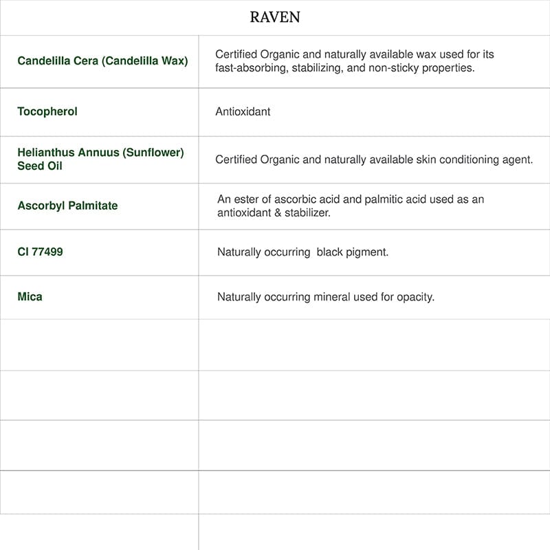 Organic Black Kajal Pencil/Kohl - Raven
