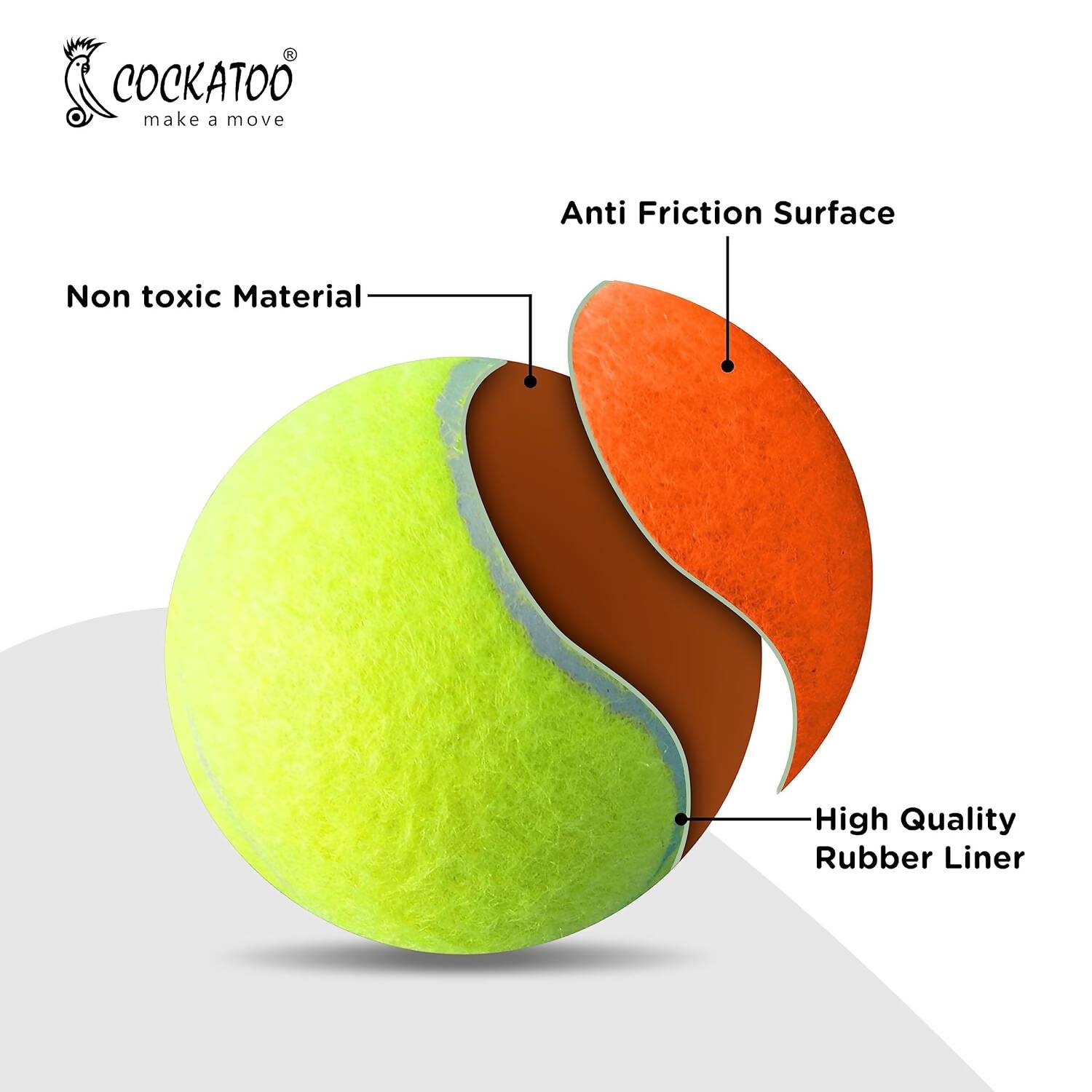 Cockatoo Rubber Cricket Tennis Ball (Pack of 2) - Swadesiicart