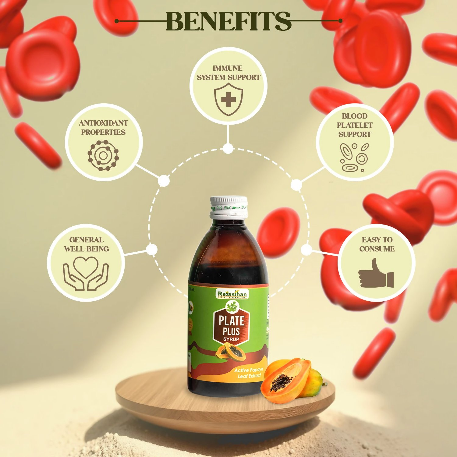 Rajasthan Herbals Plate Plus Syrup | Swadesiicart