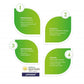 Liposem Tablet