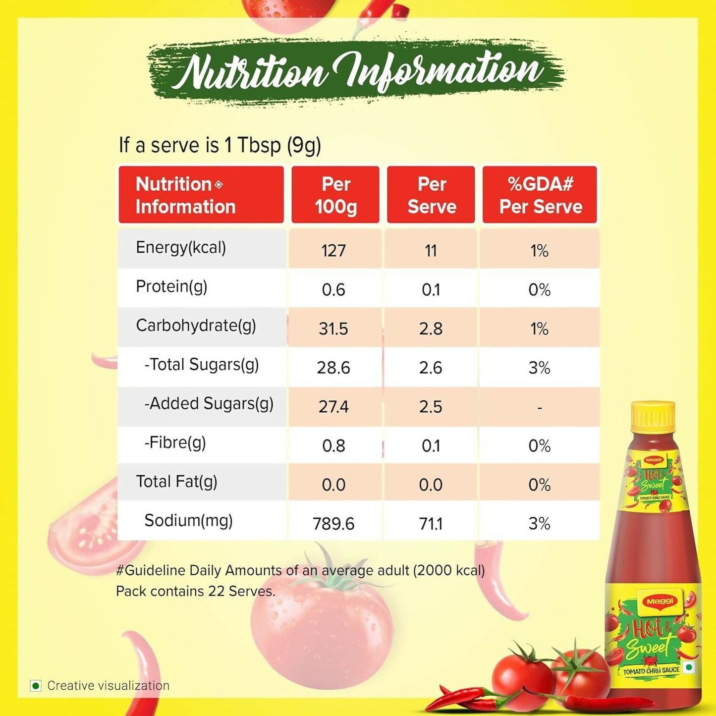 Maggi Hot & Sweet Tomato Chilli Sauce, Perfect Blend of Tomatoes & Chillies | Swadesiicart