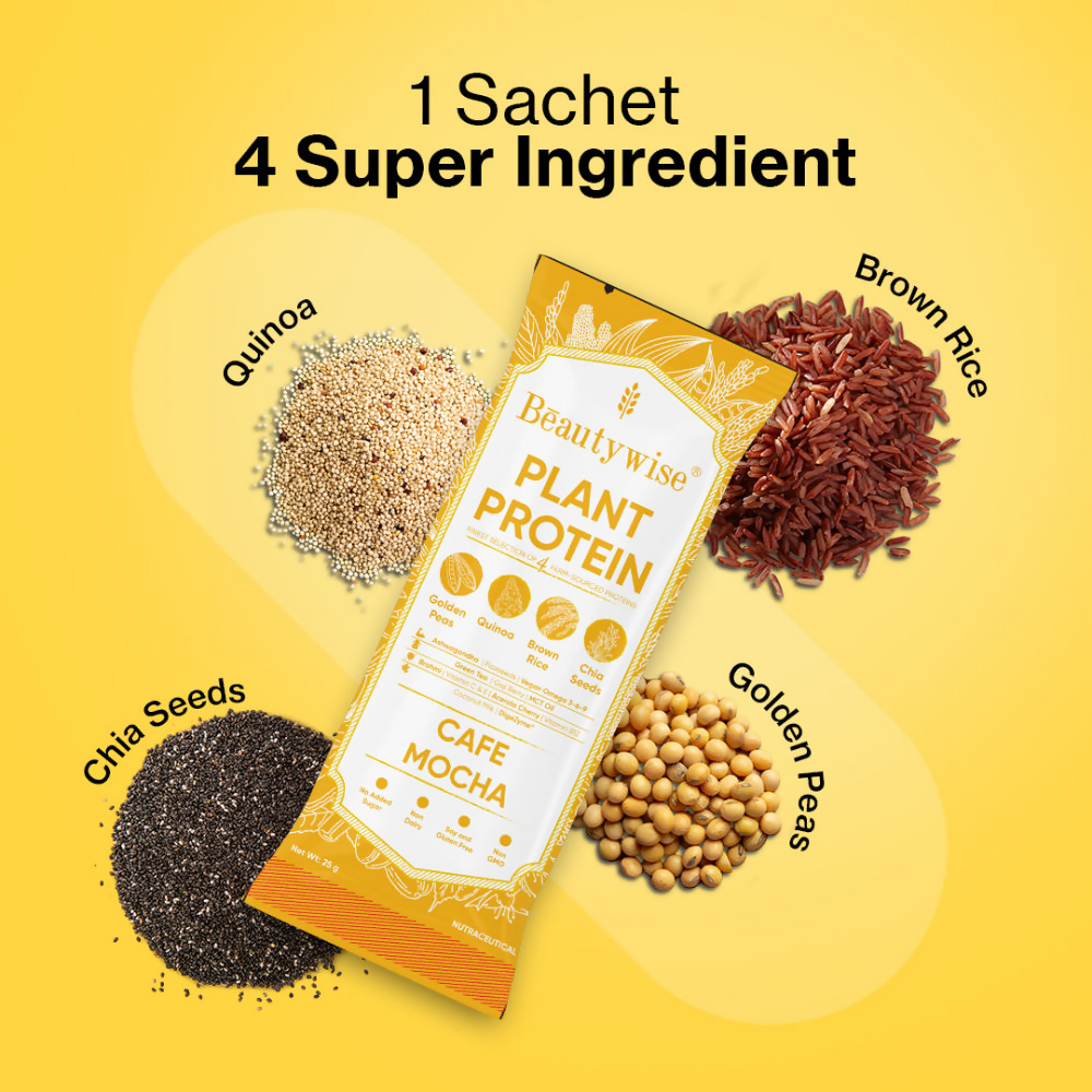 Beautywise Plant Protein Powder - Cafe Mocha | Swadesiicart