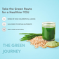 Mylo Care 100% Natural Wheatgrass Powder | Swadesiicart