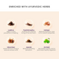 Vedistry Dipya Acidity Relief Tablets | Swadesiicart