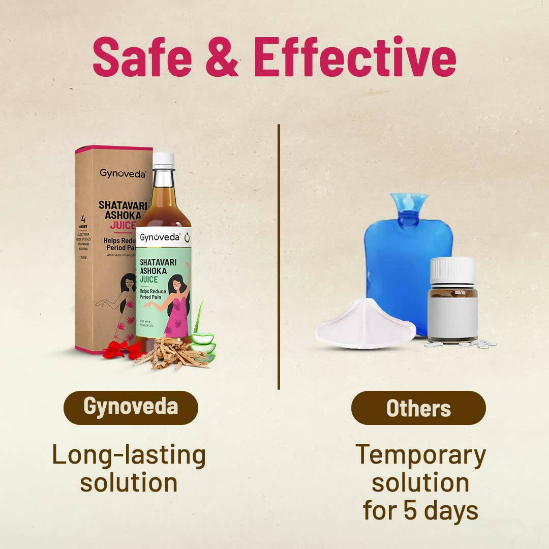 Gynoveda Shatavari Ashoka Juice | Swadesiicart