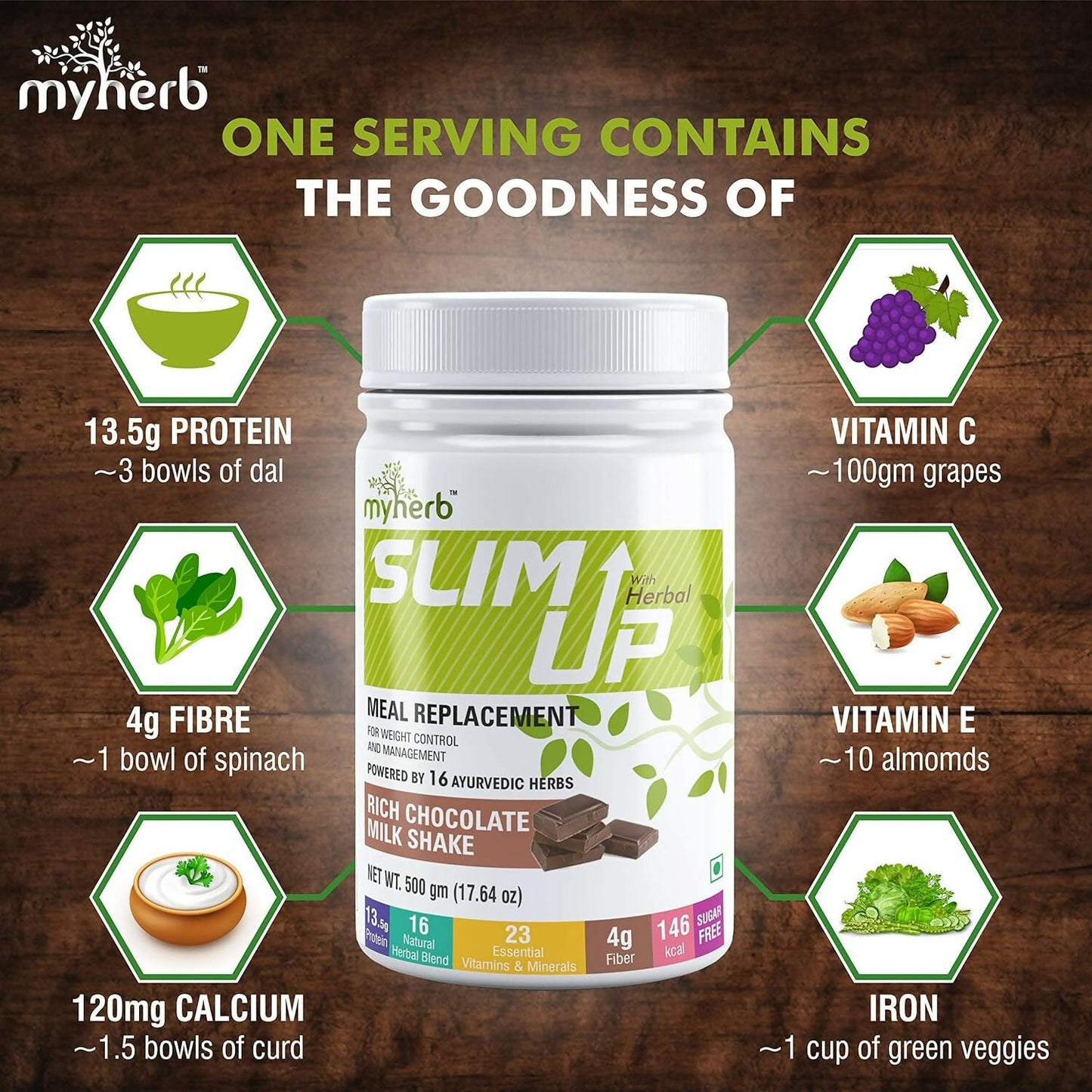 Myherb Slim Up Meal Replacement Shake With 16 Natural Herbal Blend For Men & Women - Chocolate Milk Shake - Swadesiicart