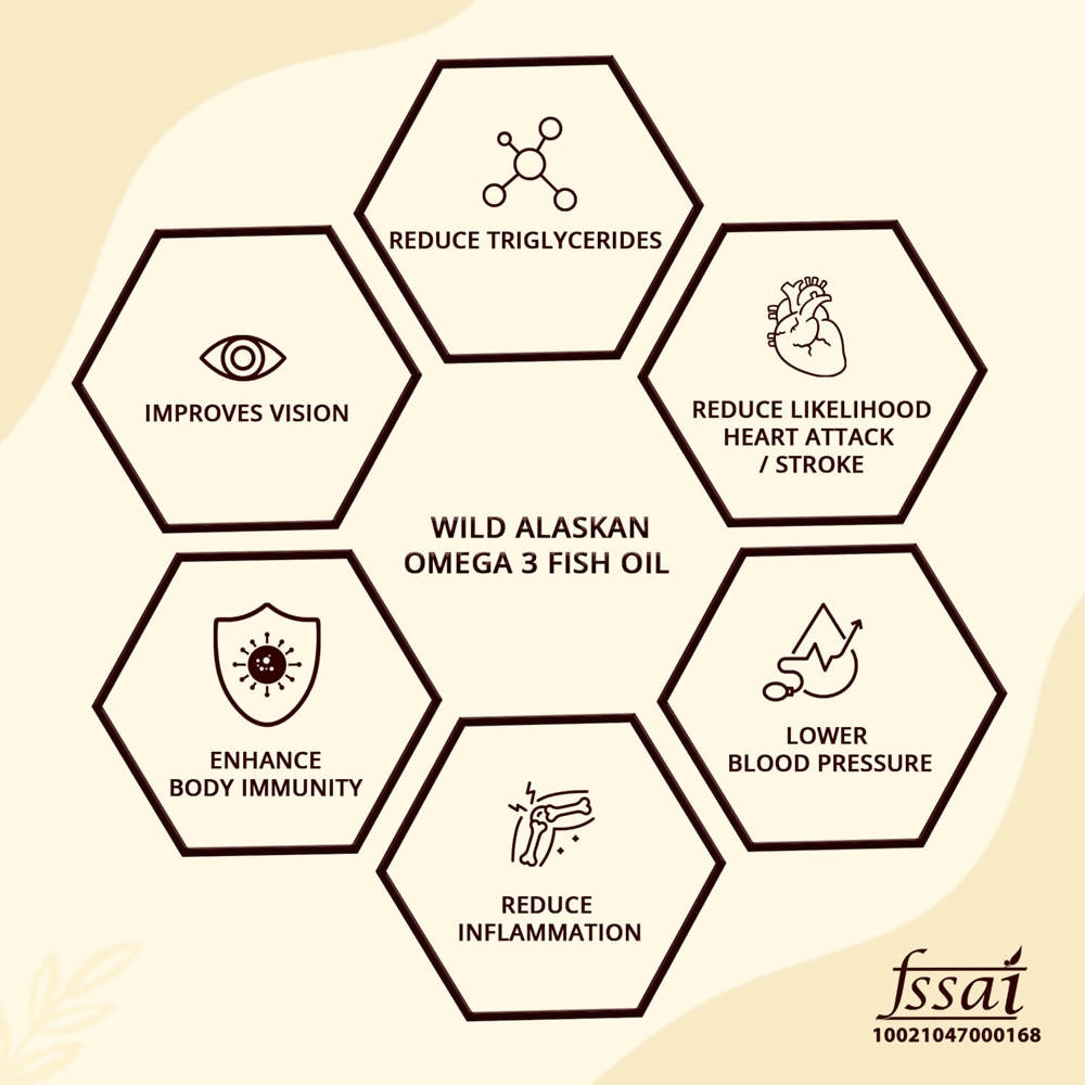 Mountainor Wild Alaska Omega-3 Soflgels - Swadesiicart