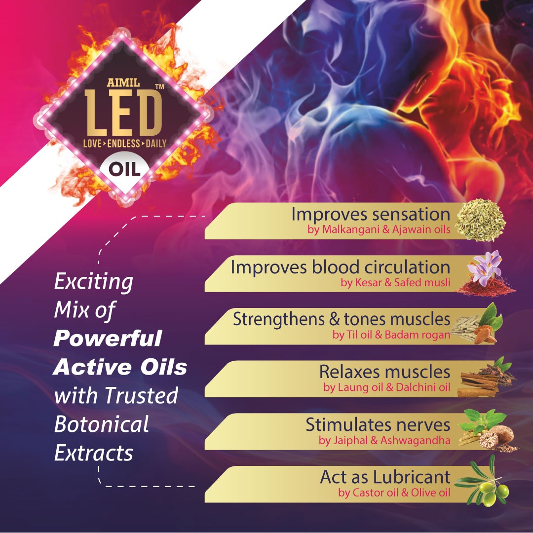 Aimil LED Oil – Men Performance Booster | Swadesiicart