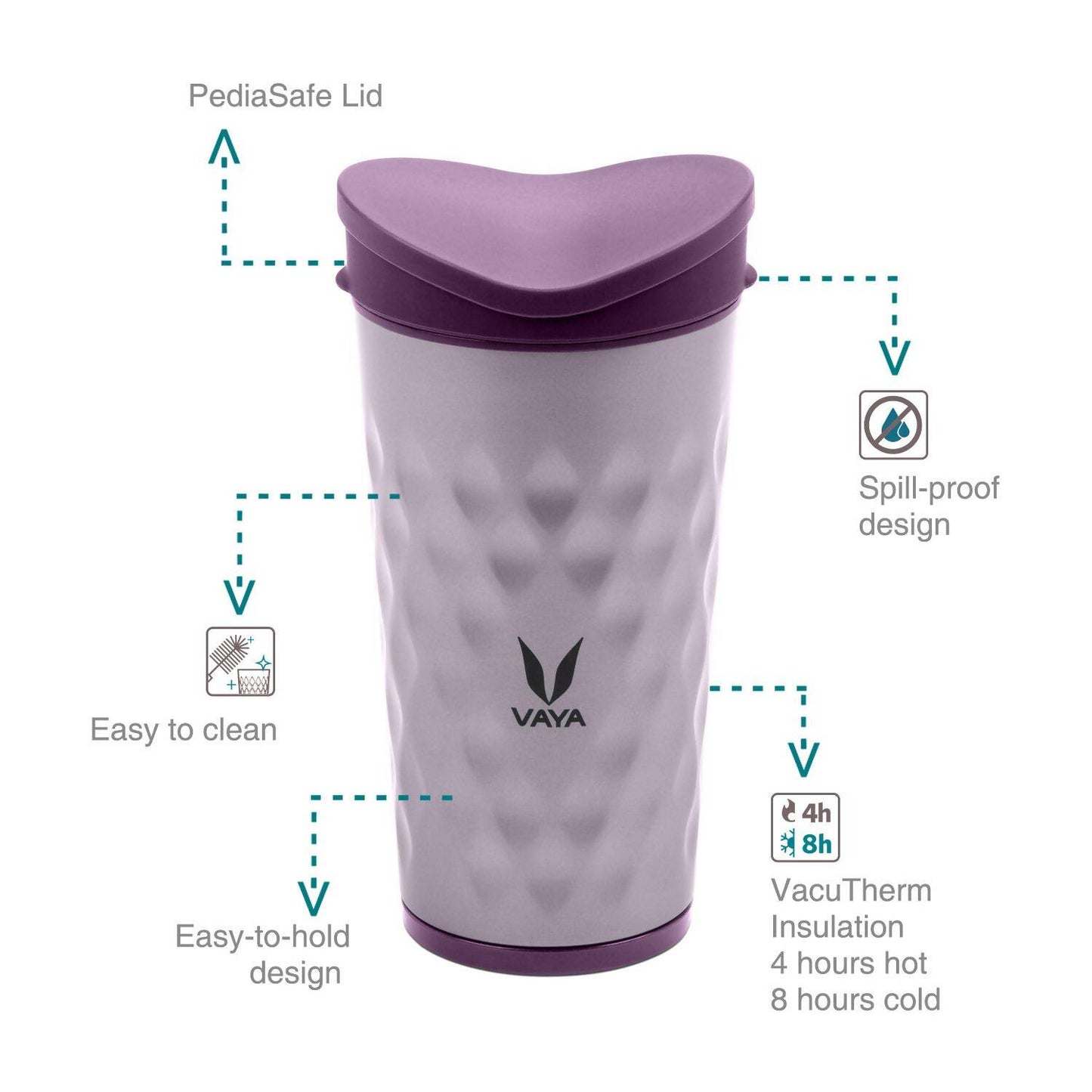 Vaya Drynk Stainless Steel Tumbler with Spill-Proof PediaSafe Lid - 350ml (Purple) | Swadesiicart