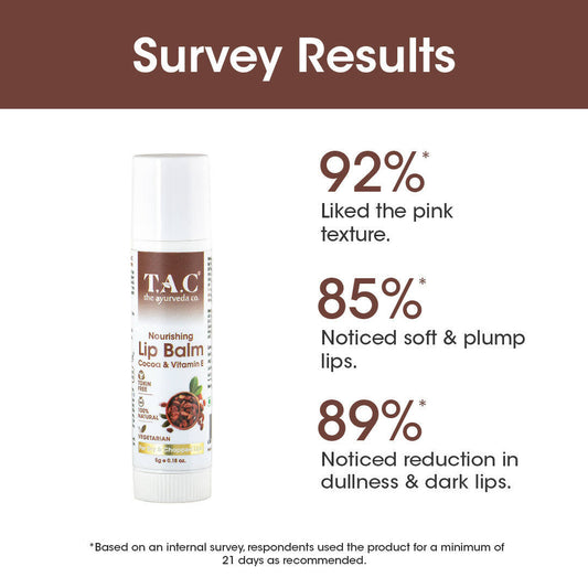 TAC - The Ayurveda Co. Cocoa & Vitamin C Lip Balm - Swadesiicart