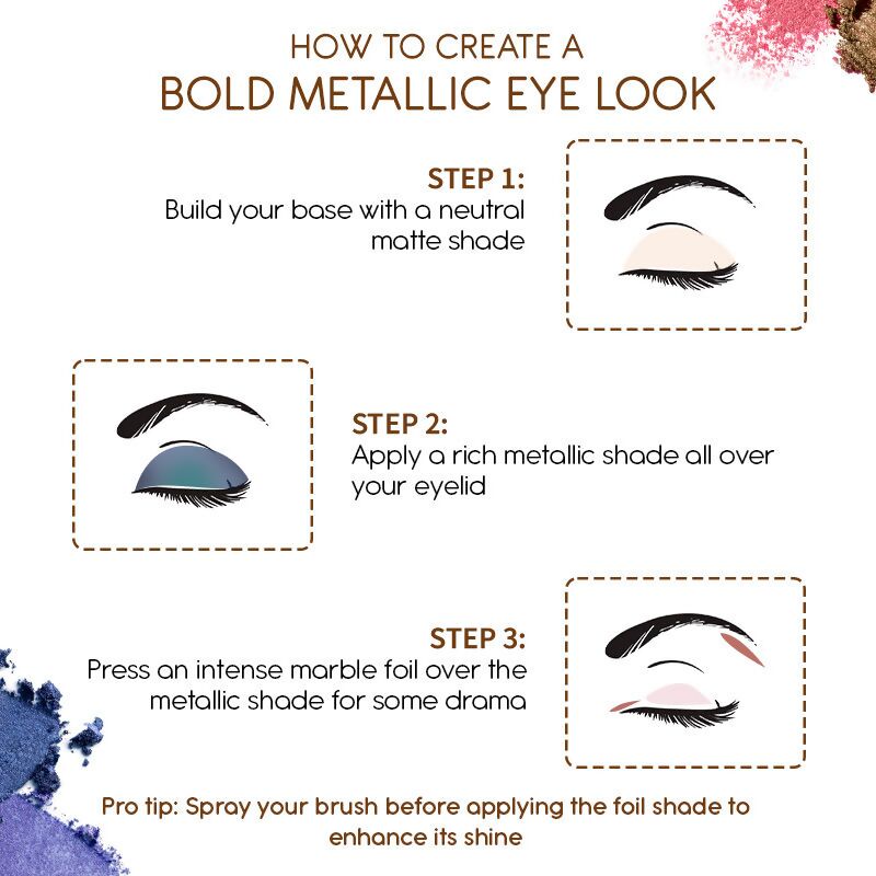 Kay Beauty By Katrina Kaif Multi Texture Eyeshadow Palette - Celestial | Swadesiicart