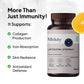 Miduty by Palak Notes Liposomal Vitamin C - Immunity Booster Capsules - Swadesiicart