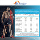 Dr Morpen L-Carnitine Pro Orange | Swadesiicart