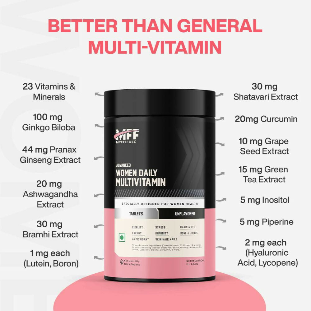 MyFitFuel Women Advance Daily Essential Multivitamin Capsules | Swadesiicart