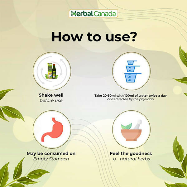Herbal Canada Papita Ras - Swadesiicart