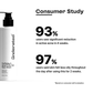 Underated Purifying and Acne Free Gel Face Wash - Swadesiicart