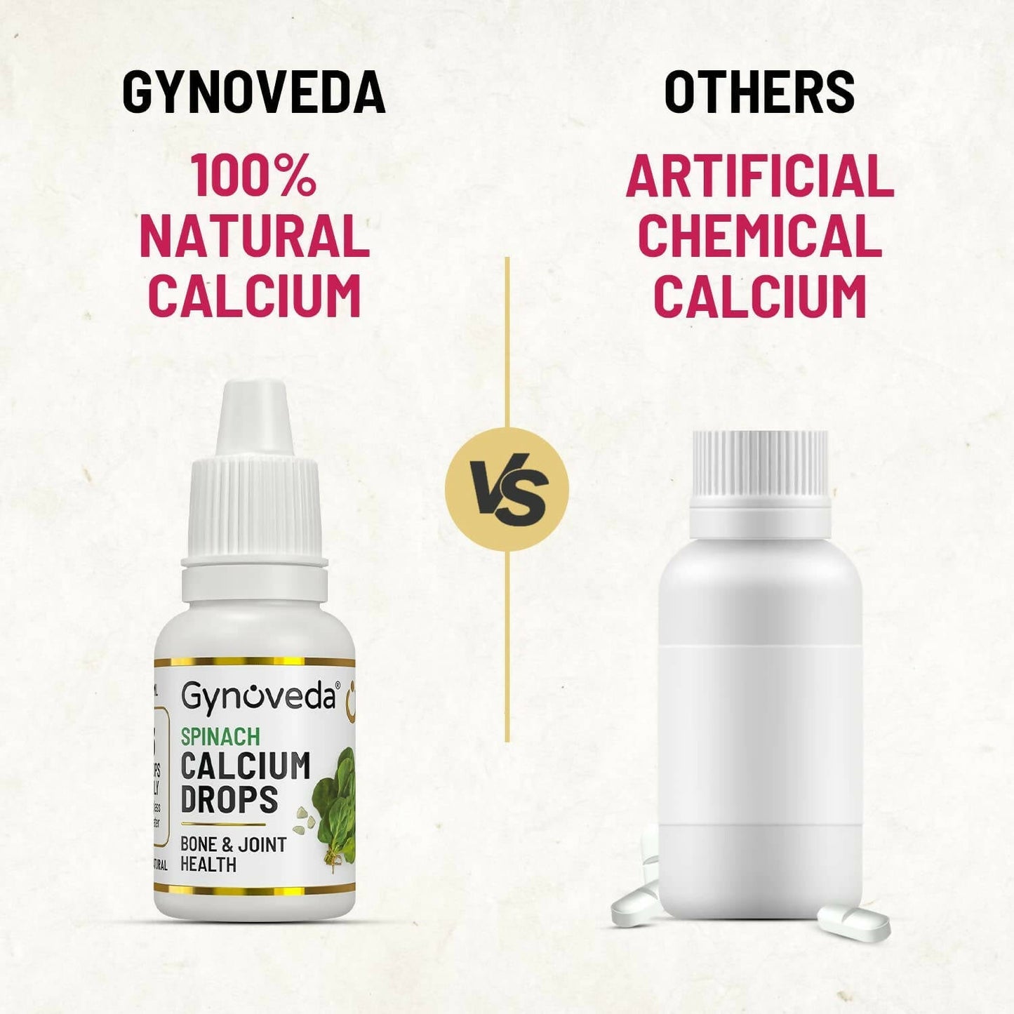 Gynoveda Spinach Calcium Drops | Swadesiicart
