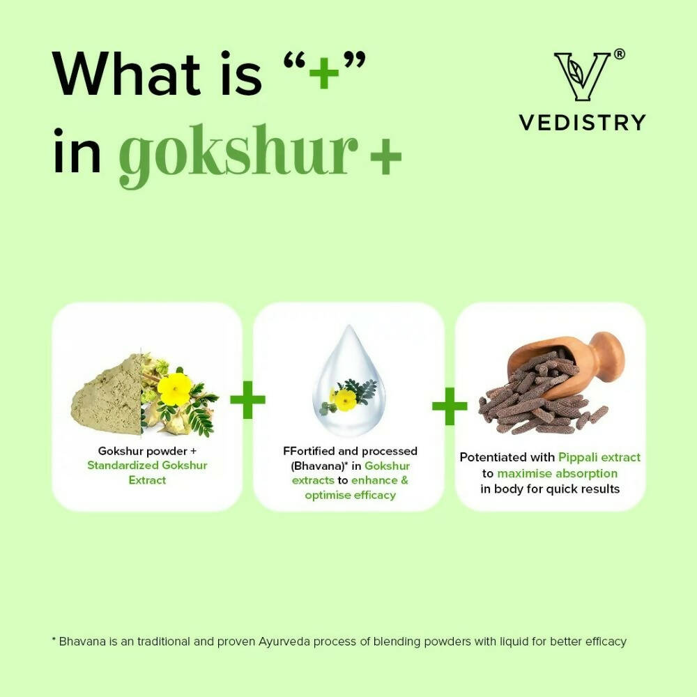 Vedistry Gokshur Tablets - Swadesiicart