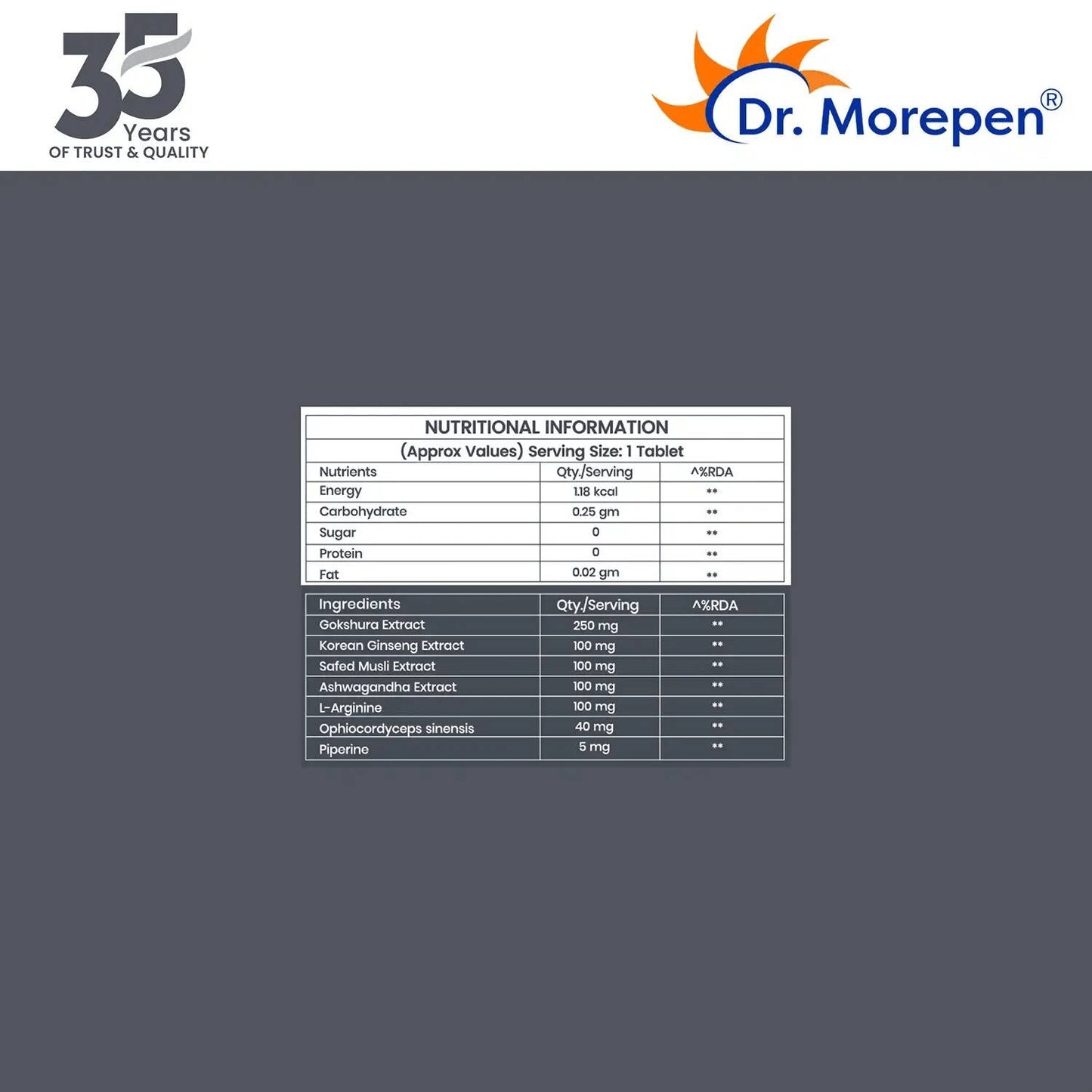 Dr. Morepen Testo Boost and Multivitamin Men Tablets Combo - Swadesiicart
