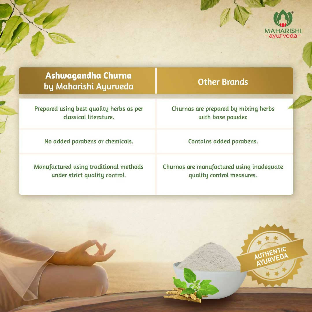 Maharishi Ayurveda Ashwagandha Churna - Swadesiicart