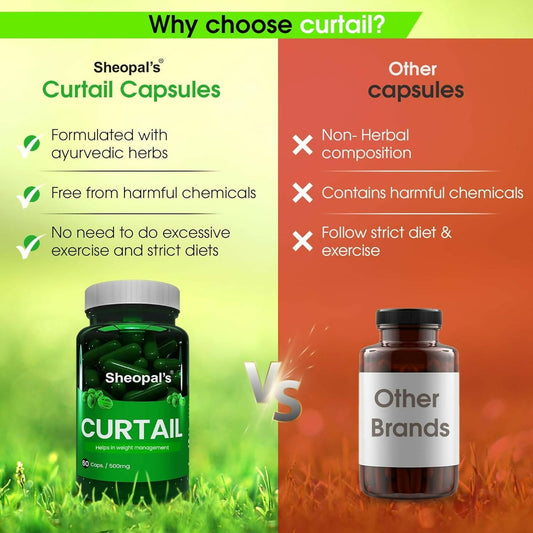 Sheopal's Curtail Capsules - Swadesiicart