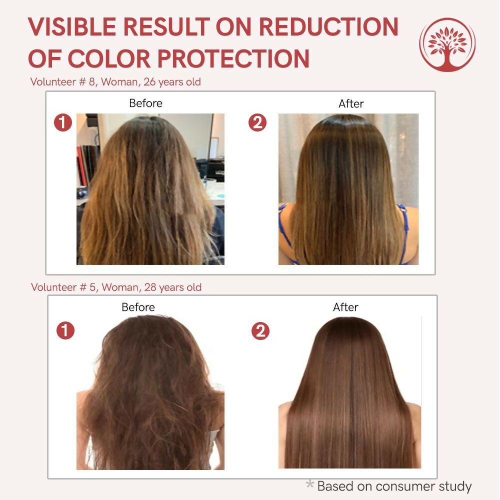 Ivory Natural Color Protection Hair Serum Restore Color Intensity | Swadesiicart