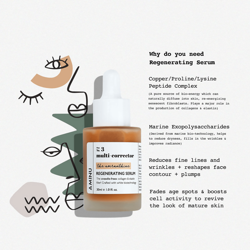 Aminu Regenerating Serum for Fine Lines, Wrinkles & Sagging | Swadesiicart
