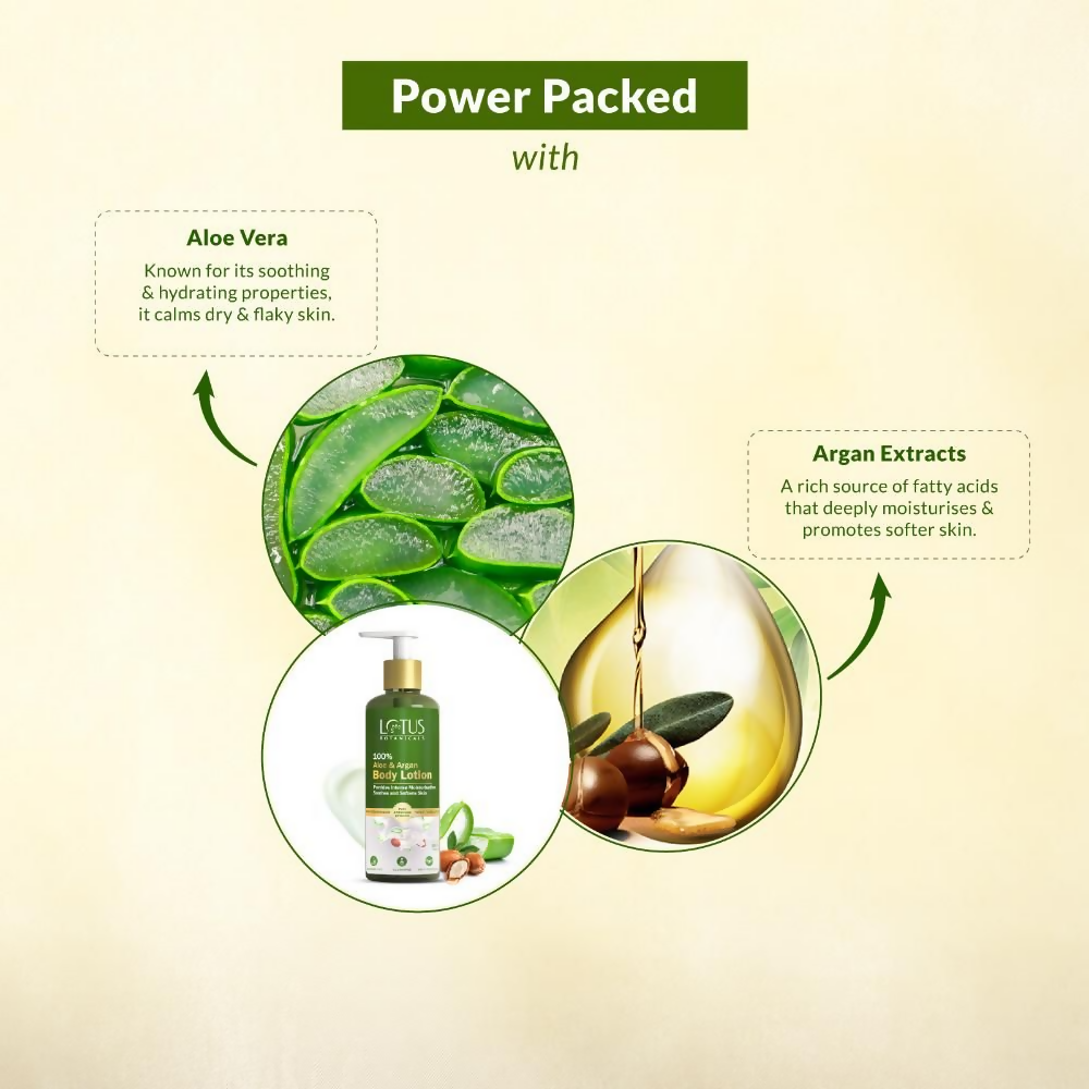 Lotus Botanicals 100% Aloe & Argan Body Lotion | Swadesiicart