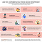 Positive Symptoms