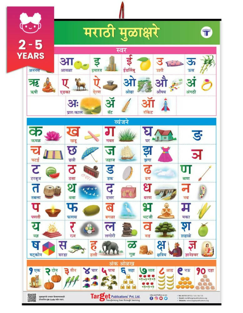 Jumbo Marathi Numbers and Alphabets Mulakshare Early Learning hanging Chart for Kids - Swadesiicart