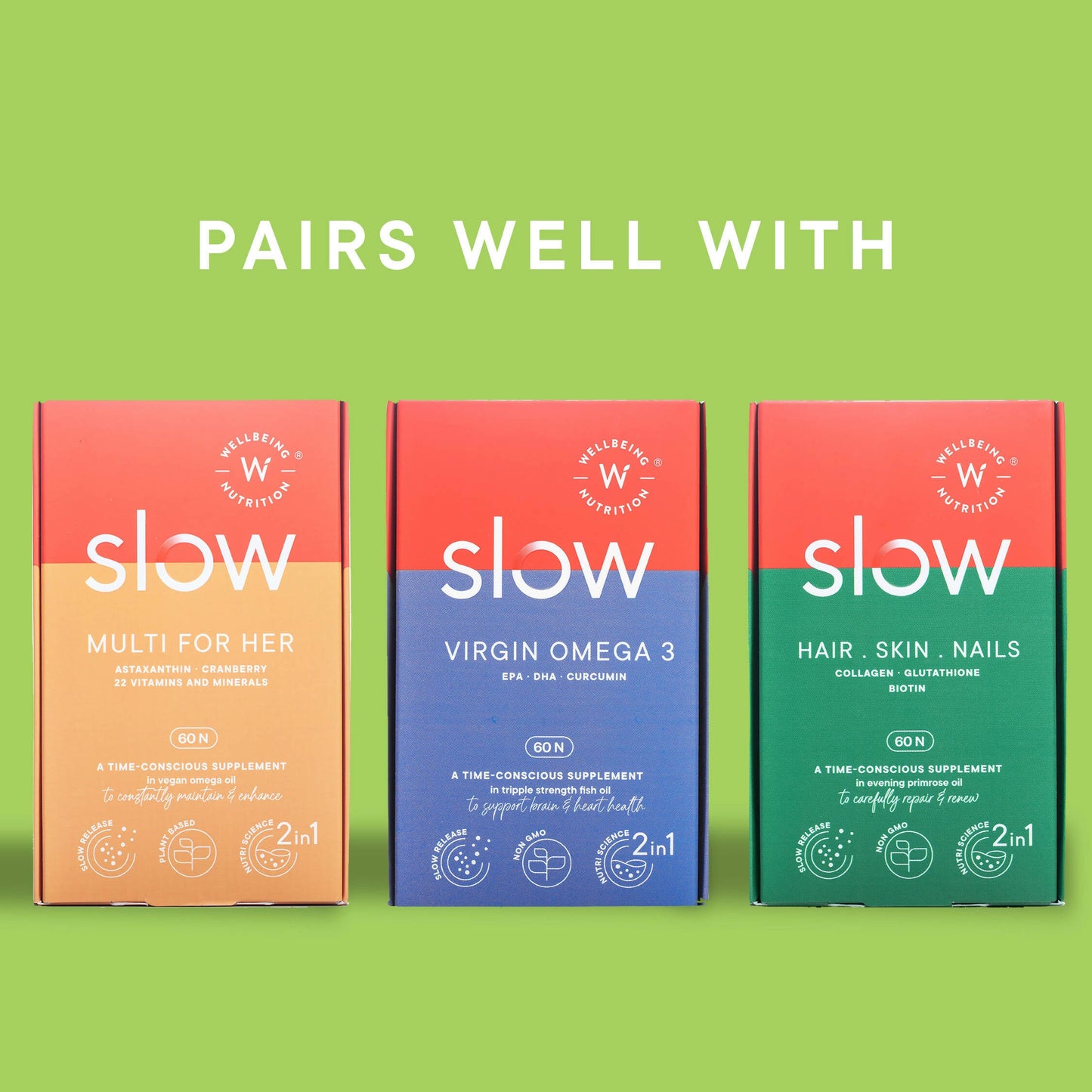 Wellbeing Nutrition Slow | Fertility for Her Capsules - Swadesiicart